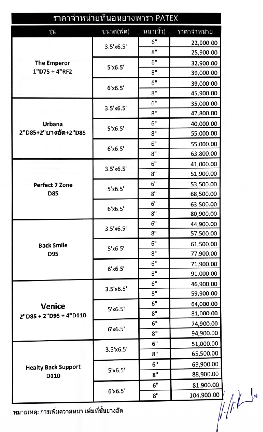 ราคาที่นอน PATEX